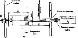 Dimensioned drawing of the drum shaft, return spring and potentiometer